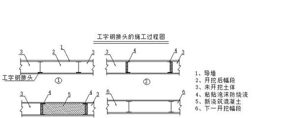 型钢梁柱图集与实际施工差异（型钢梁柱图集与实际施工之间的区别）