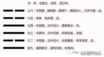 王五行属什么