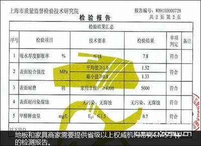 建材检测报告的法律效力（建材检测报告的法律效力主要取决于几个关键因素）