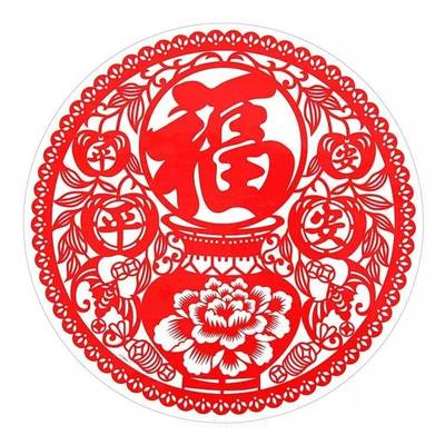 福字放在家里哪个位置