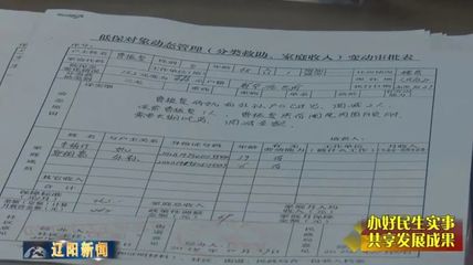 低保提标申请书