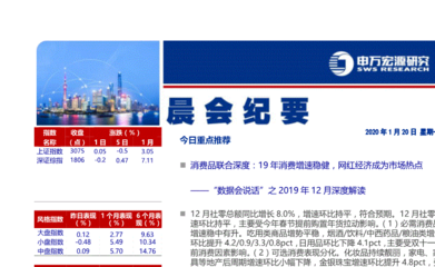 乐鱼手机版登录入口新版手环与手机、电视多屏互动