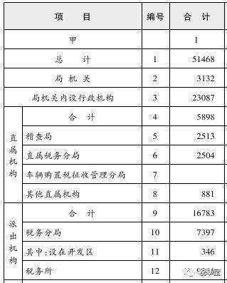 行政复议法司法解释