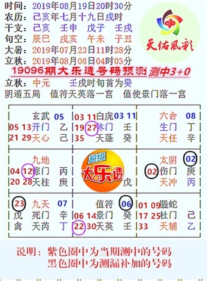 阴历8月19