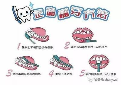 口腔发酸是怎么回事
