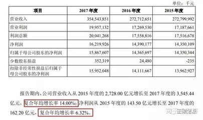 2015富士康上班怎么样啊