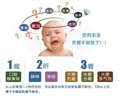 宝宝乳糖不耐受吃什么