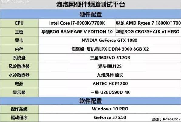 威尼斯人里面赌钱最新旗舰产品展示