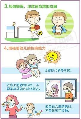 宝宝哮喘的症状有哪些