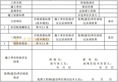 钢结构工程规范最新（最新钢结构工程施工质量验收规范是gb50205-2001版）