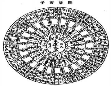 壬子日生的富贵八字