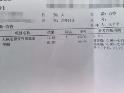 生化之后容易怀孕是真还是假的