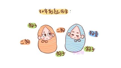 类似小糯米的乳名