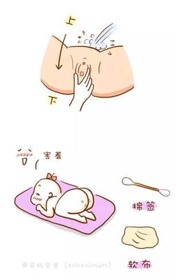 新生儿 洗屁股