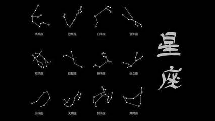 上升星座下降星座