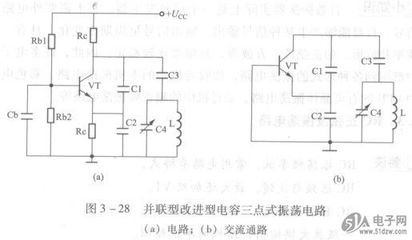 常用的振荡电路类型是什么