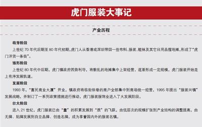 解读虎门服装业八大特点与四大举措