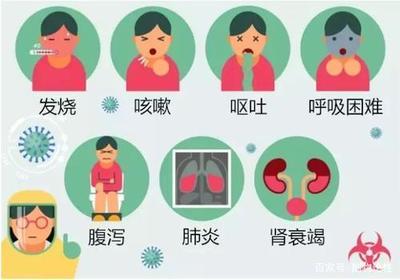 先咳嗽后发烧属于哪种