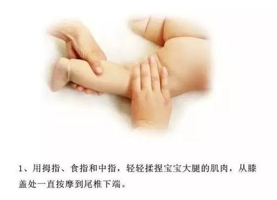 孩子尾椎骨疼是怎么回事