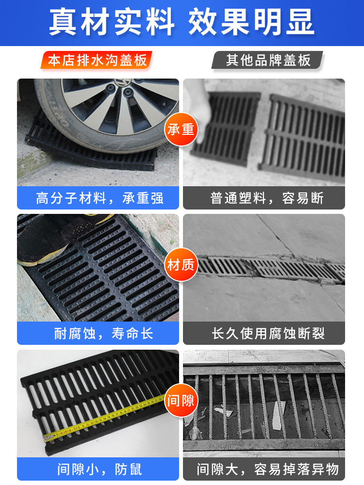 厨房的地沟水怎么排放