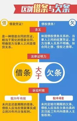 法律效力和效应的区别
