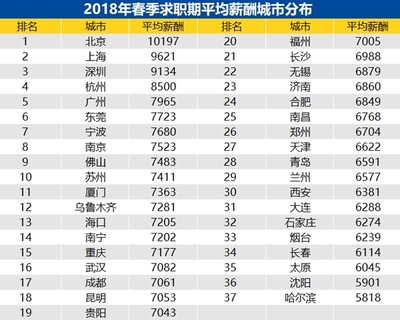 北京混凝土招聘信息最新消息 結(jié)構(gòu)工業(yè)裝備設(shè)計(jì) 第4張