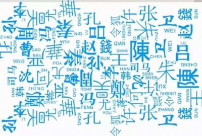 姓名用字