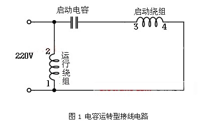 启动和起动的区别