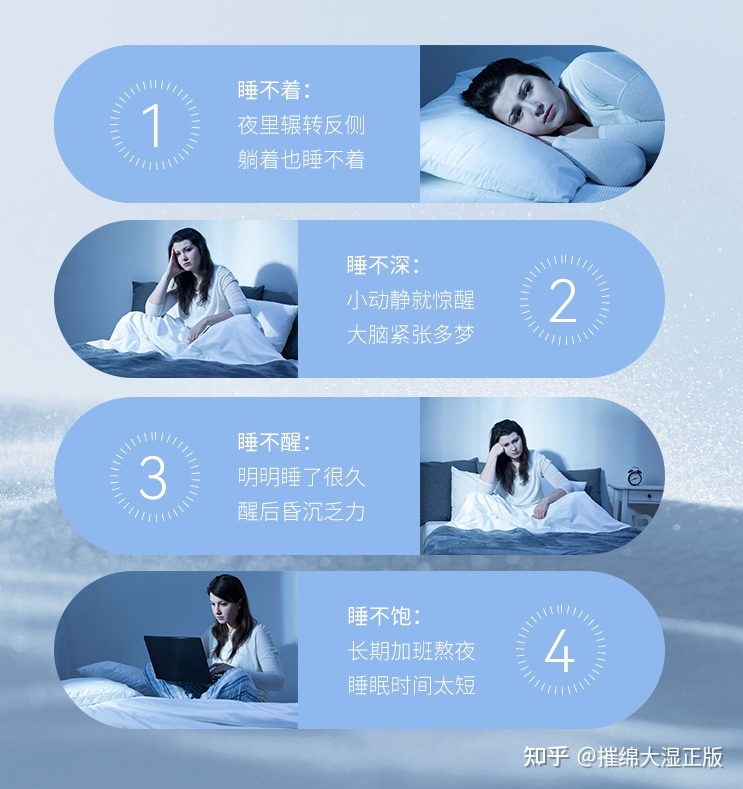 机场睡眠舱多少钱 做睡眠监测