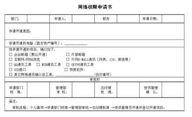 公司网络申请书怎么写