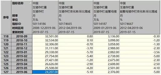 国内期货公司有多少家