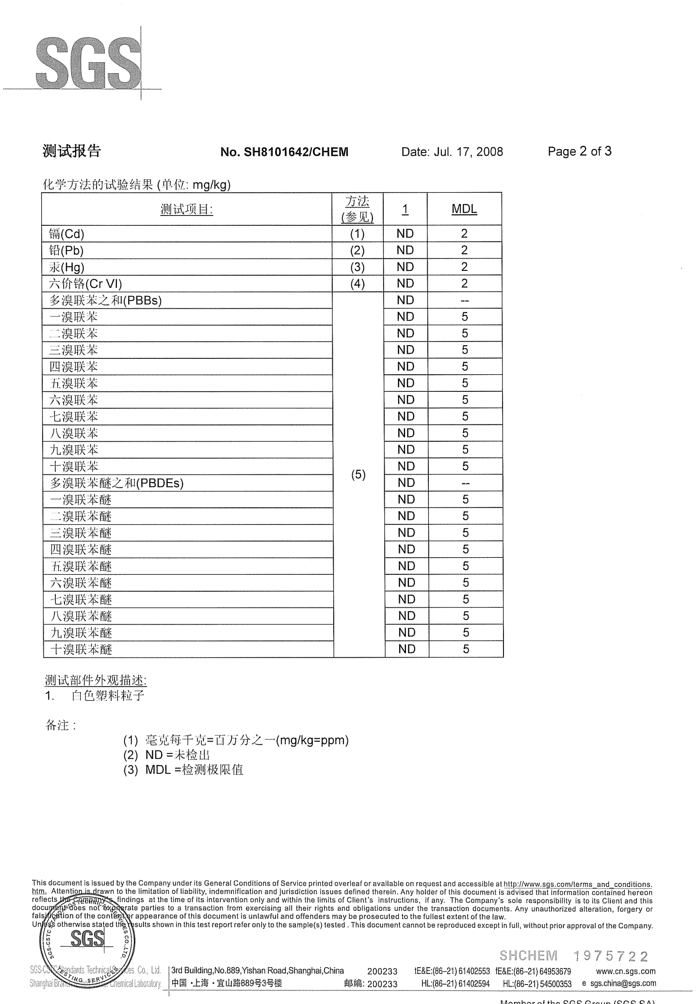 sgs中rl(%)是什么意思