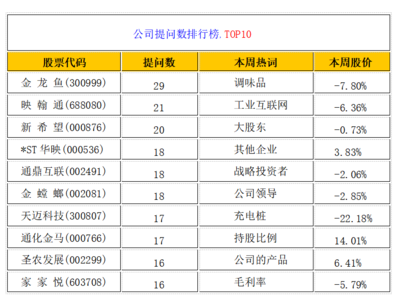 魚缸漏水是什么原因（魚缸漏水是什么原因造成的）