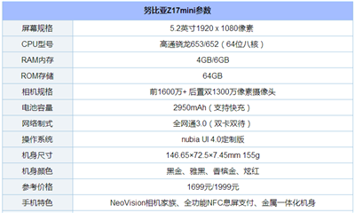 为什么手机cpu会烧