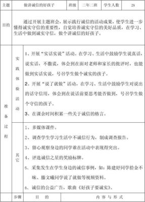 班会教案的格式怎么写