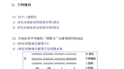 软考网络管理员下午