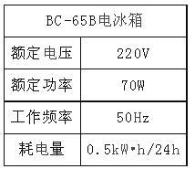 电冰箱的额定功率