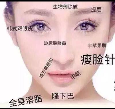线雕隆鼻和玻尿酸区别