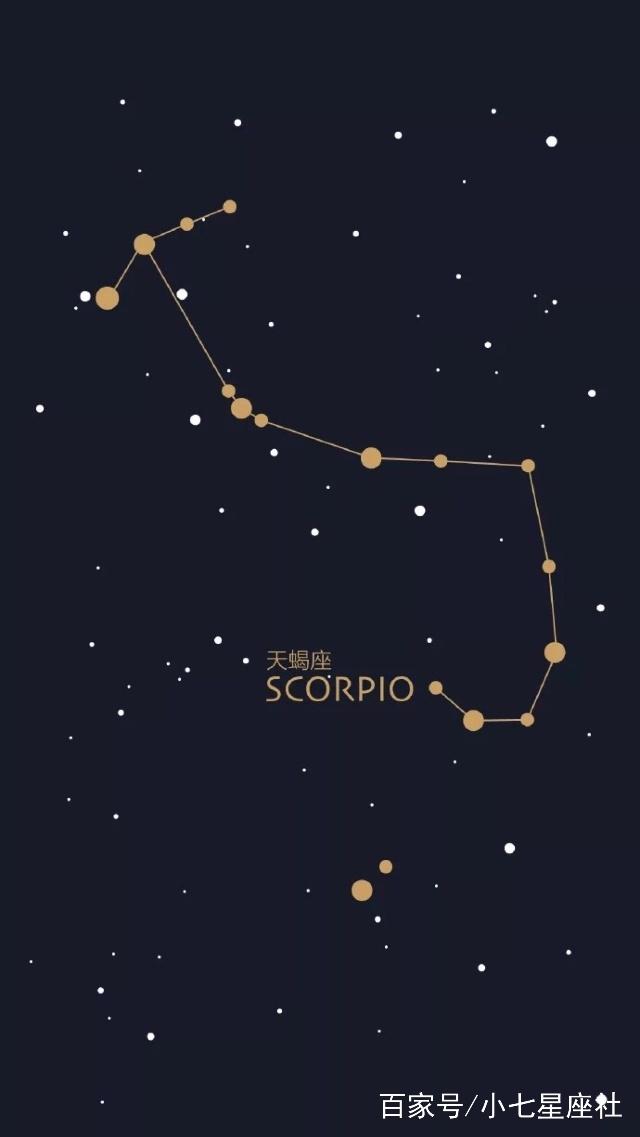 天蝎星座图