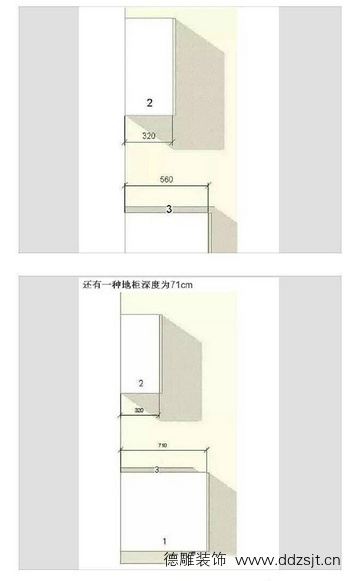 厨房地柜尺寸