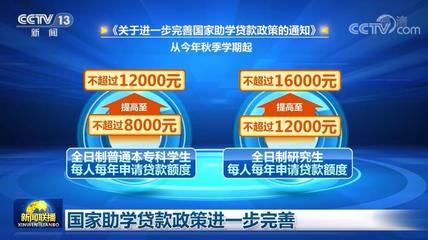 助学贷款政策