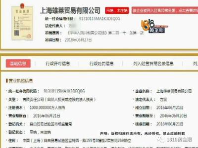 注册贸易公司名字大全