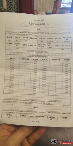 信用社贷款查征信吗
