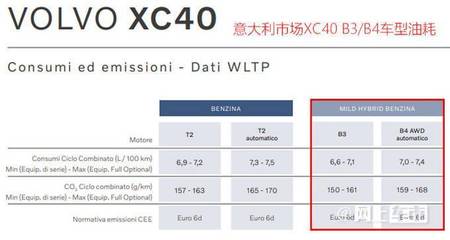 没学历注册验船师报考条件