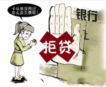 贷款被拒