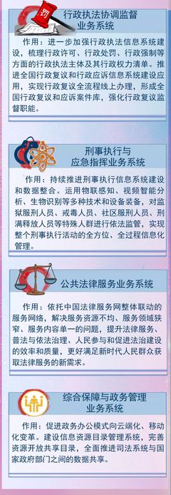 司法的作用