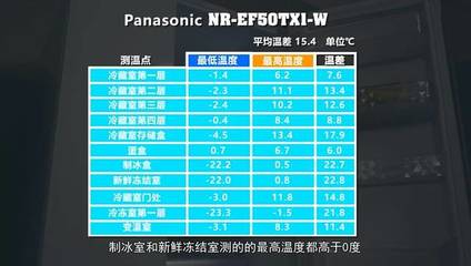 怀孕爱吃豆腐是男是女
