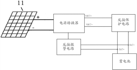 电气转换器工作原理