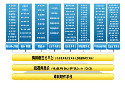 企业内部投诉系统软件