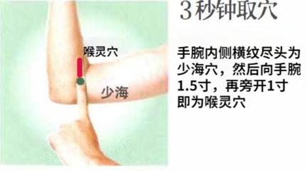 手腕内侧疼是怎么回事